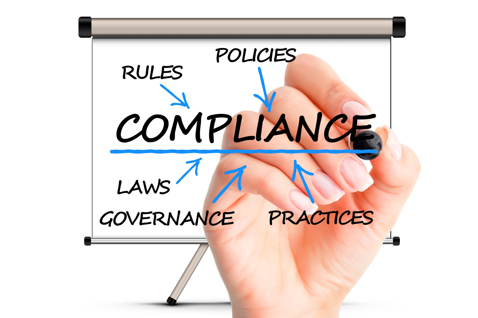 erisa compliance